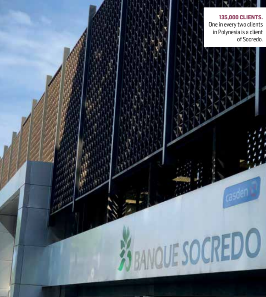 Socredo Bank